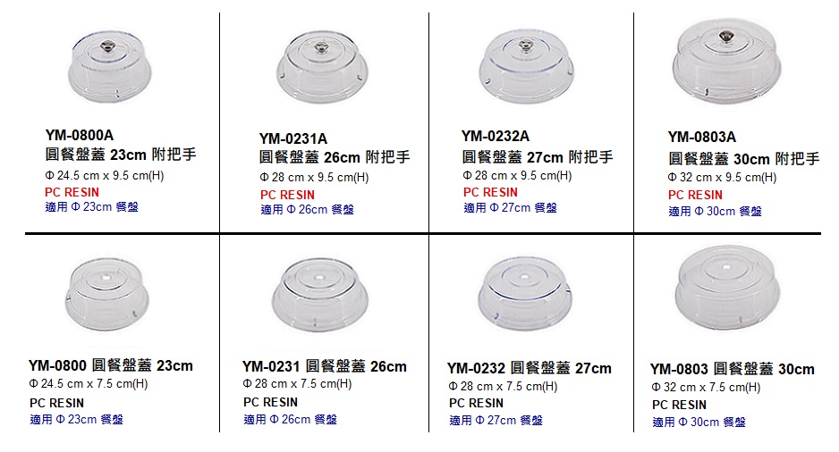 圓餐盤蓋附把手27 cm(D) / 鎰滿企業有限公司Yeman Enterprises Co., Ltd.